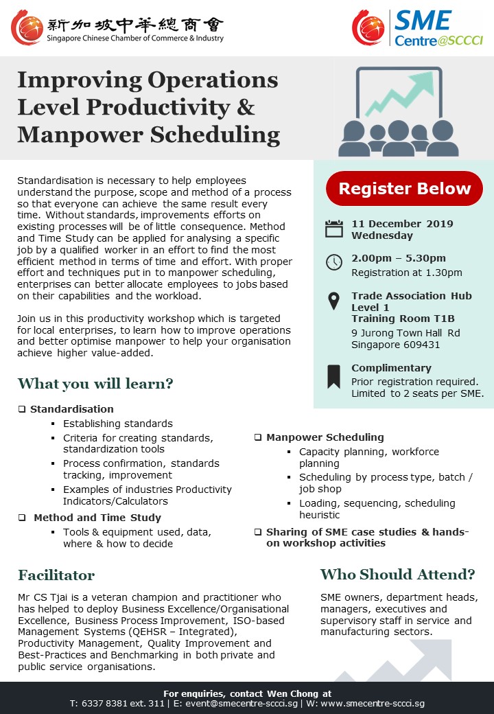 Productivity Workshop